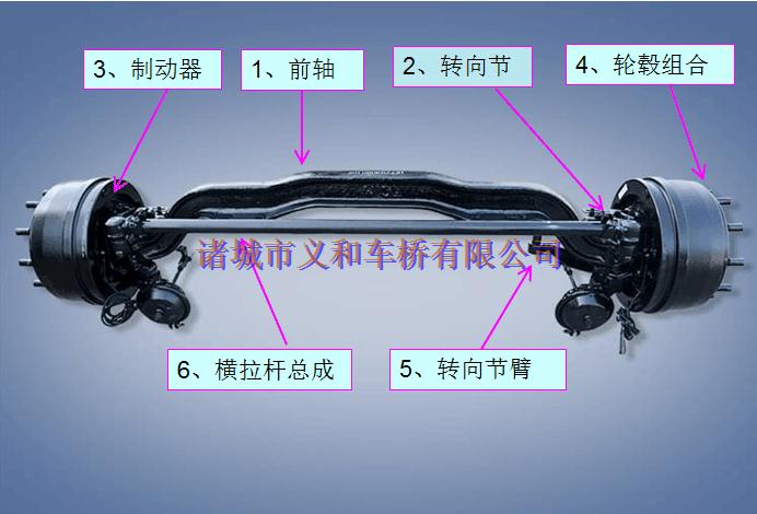 前桥基本结构图